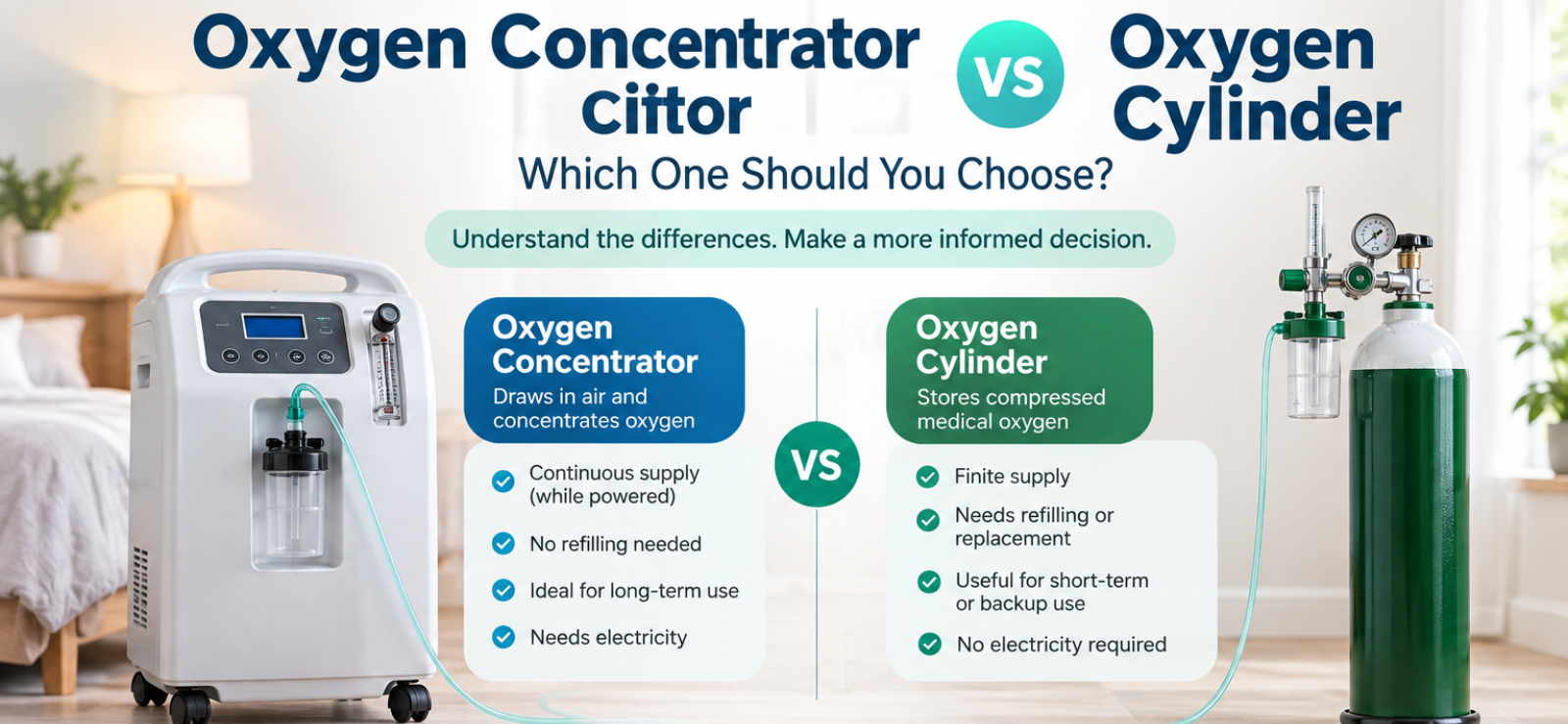 Oxygen Concentrator vs Oxygen Cylinder: Which One Should You Choose?